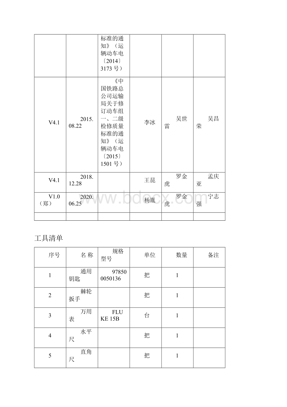 CRH380AI2425001 自动过分相装置检测作业指导书.docx_第3页