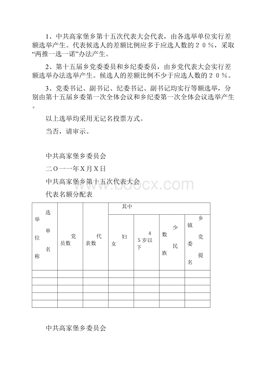 关于召开中国共产党XX乡镇第XX次代表大会的请示.docx_第2页