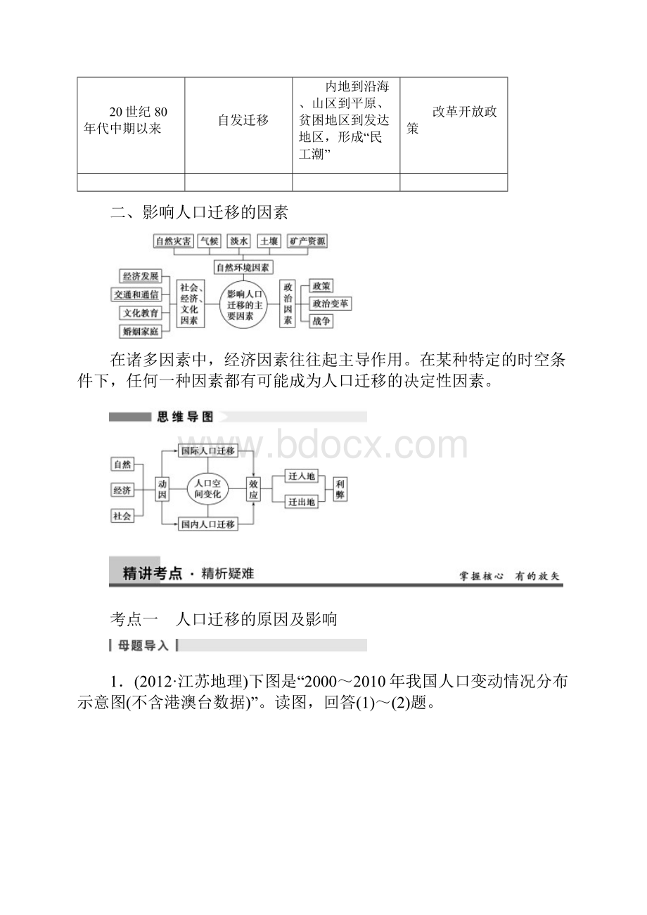 届高考地理人教版一轮复习基础回顾必修2第一章第2讲《人口的空间变化》.docx_第2页