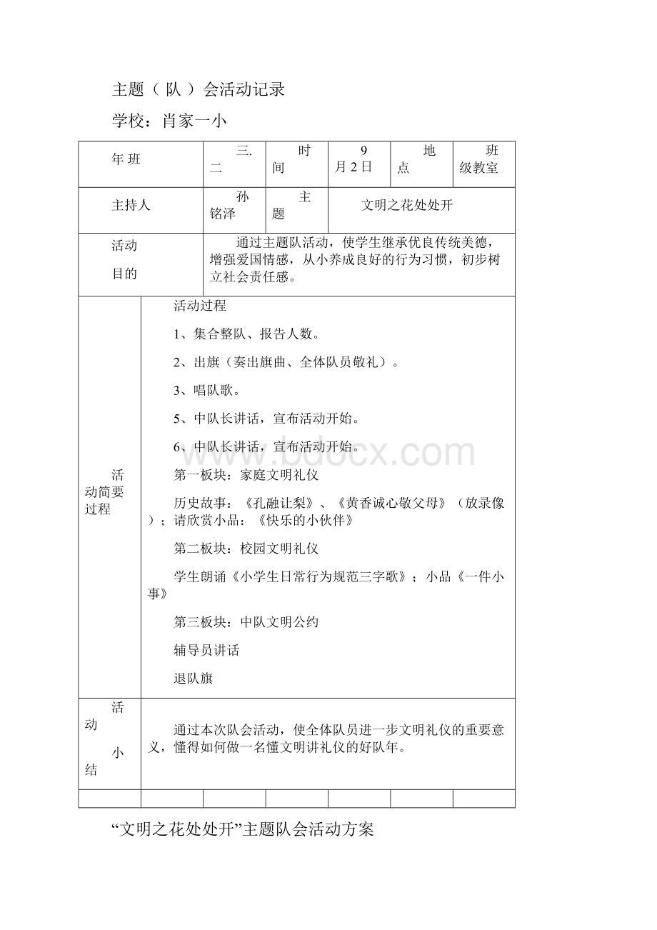 主题班队会记录.docx_第2页