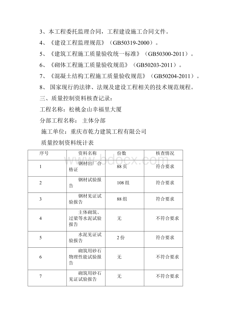 主体验收监理单位评估报告文书.docx_第3页