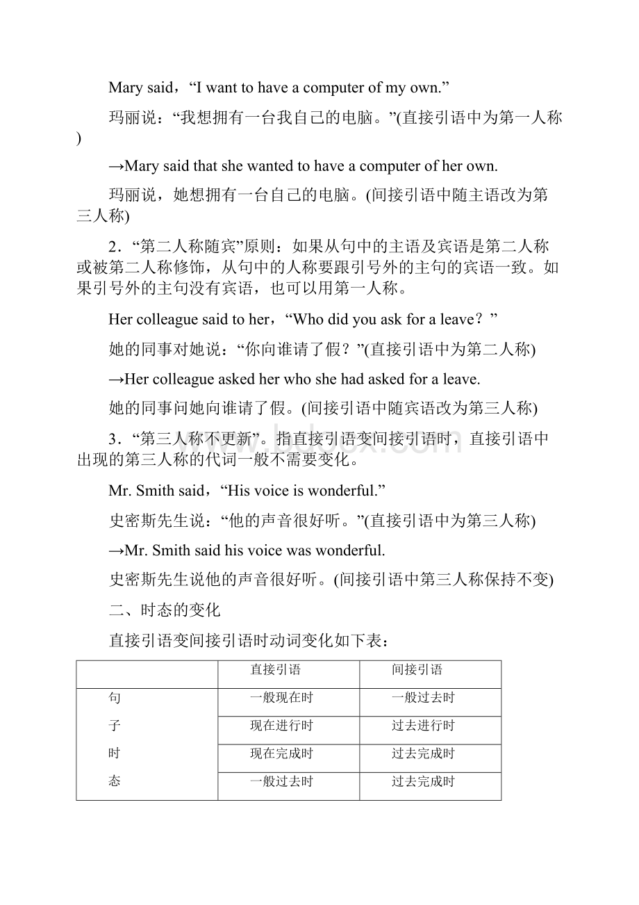 Unit1Section Ⅳ GrammarWriting.docx_第2页