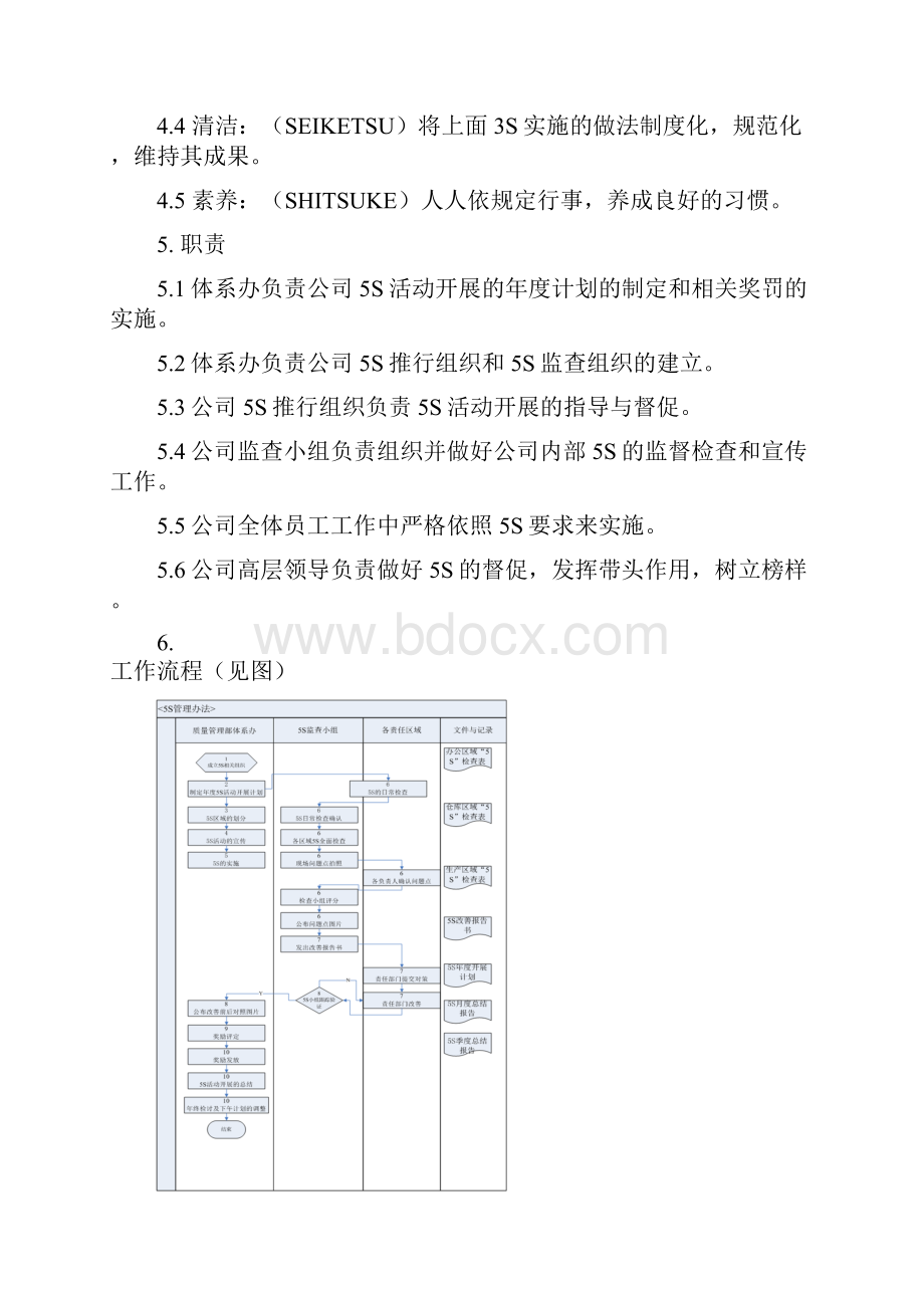 5S管理办法含全部表单.docx_第3页