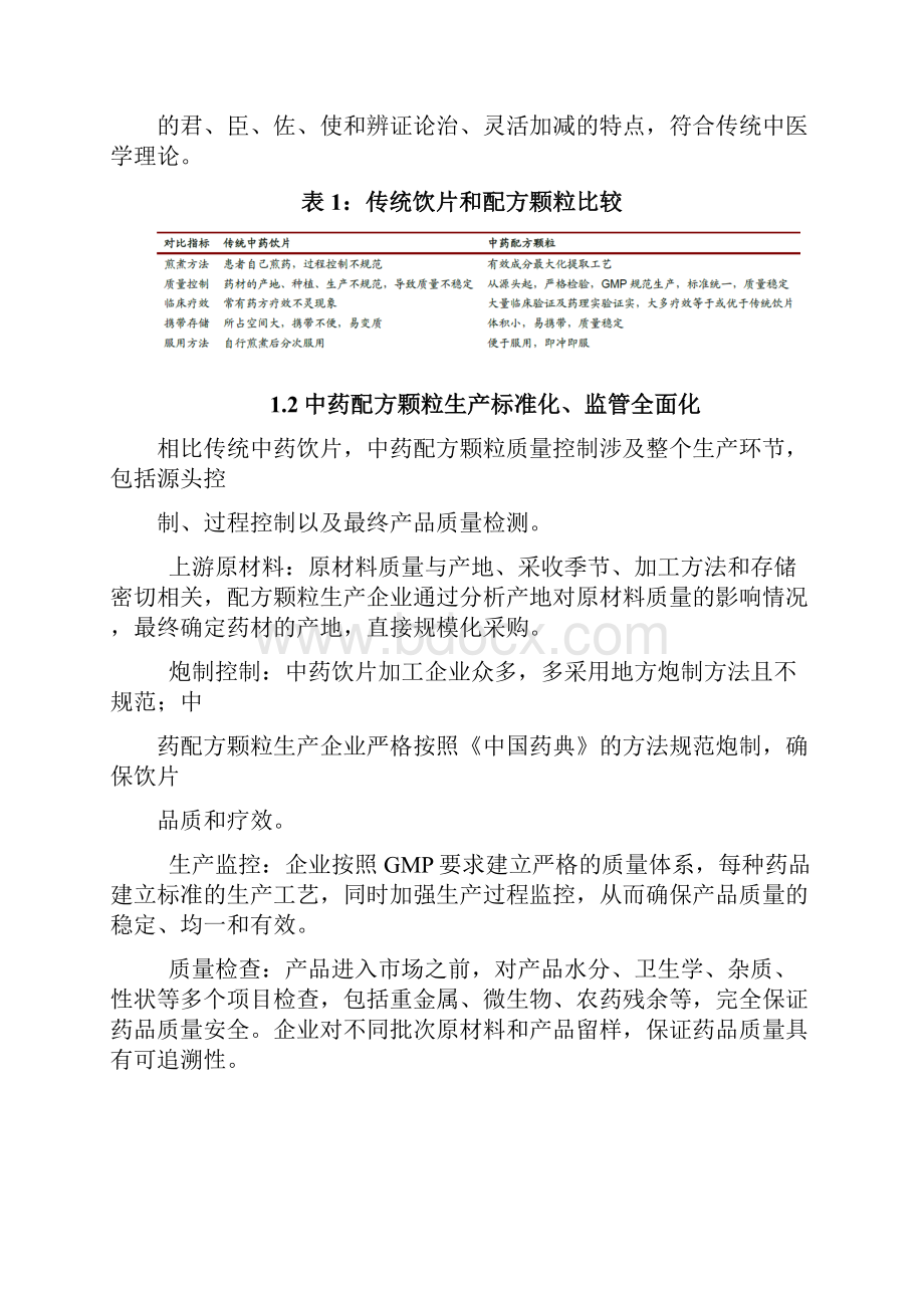 中药配方颗粒行业深度分析报告.docx_第3页