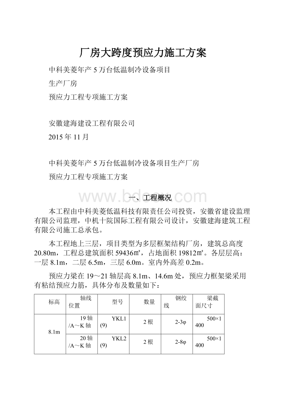 厂房大跨度预应力施工方案.docx_第1页