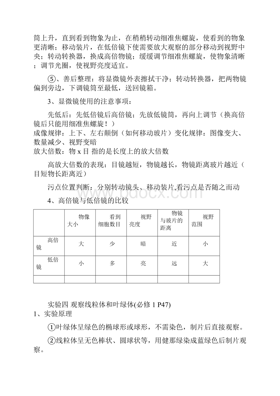 人教版高中生物教材基础实验总结.docx_第3页