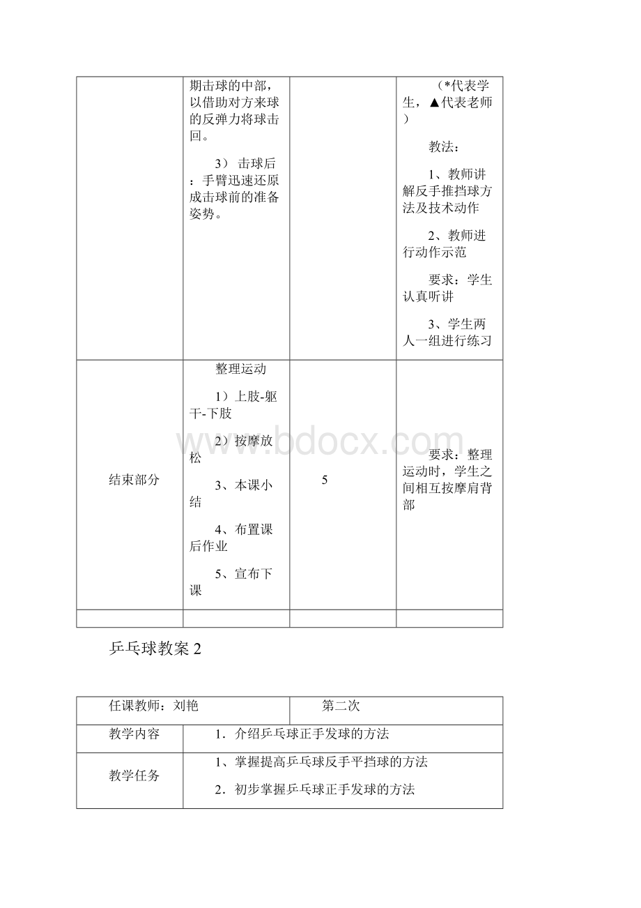 乒乓球兴趣课教案.docx_第3页