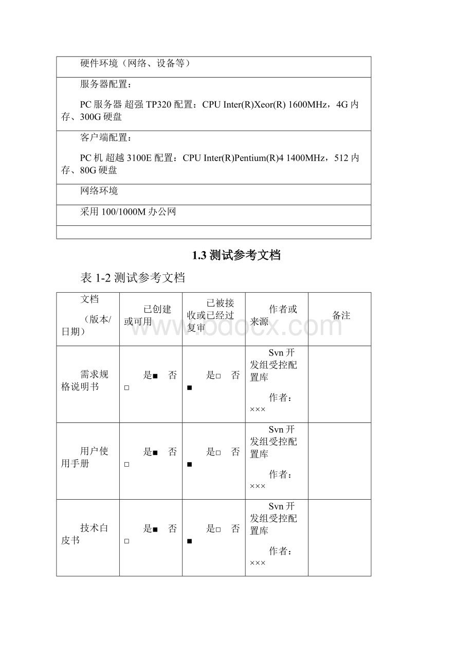 产品性能测试报告.docx_第3页