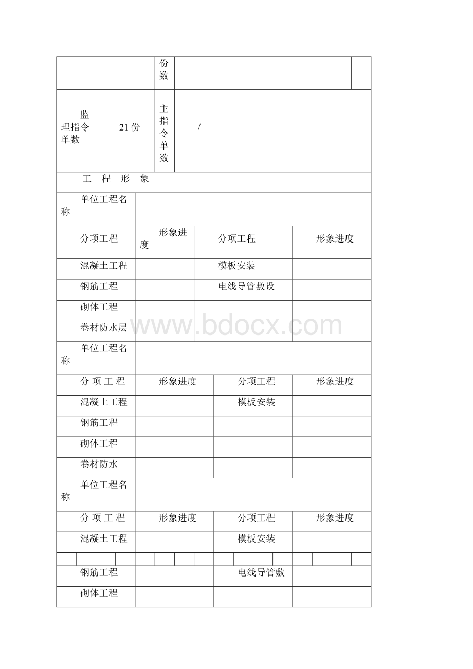 监理月报范本附填写实例.docx_第2页