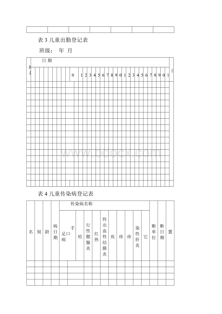 幼儿园保健表格.docx_第2页