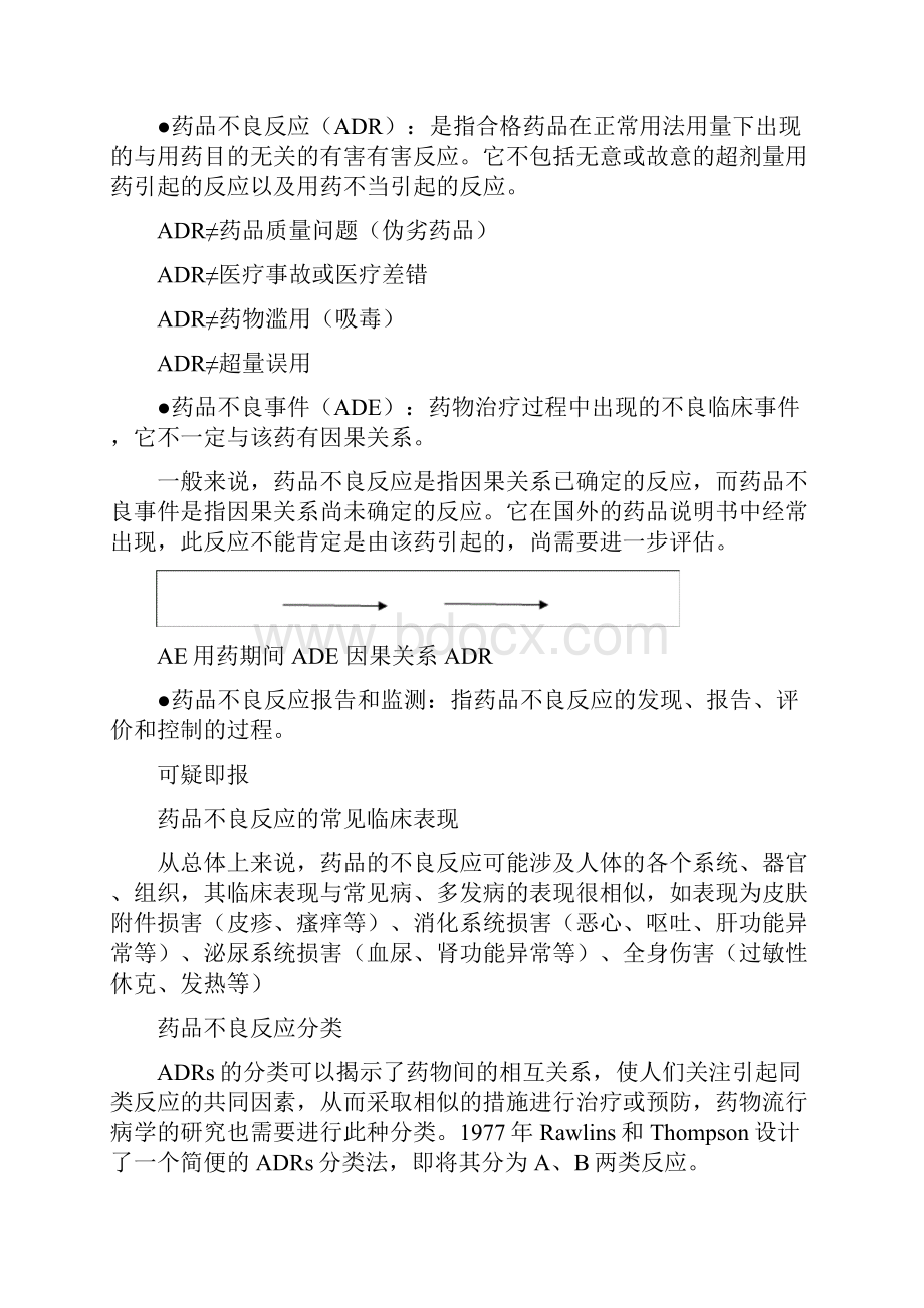 药品不良反应报告与监测培训课件.docx_第2页