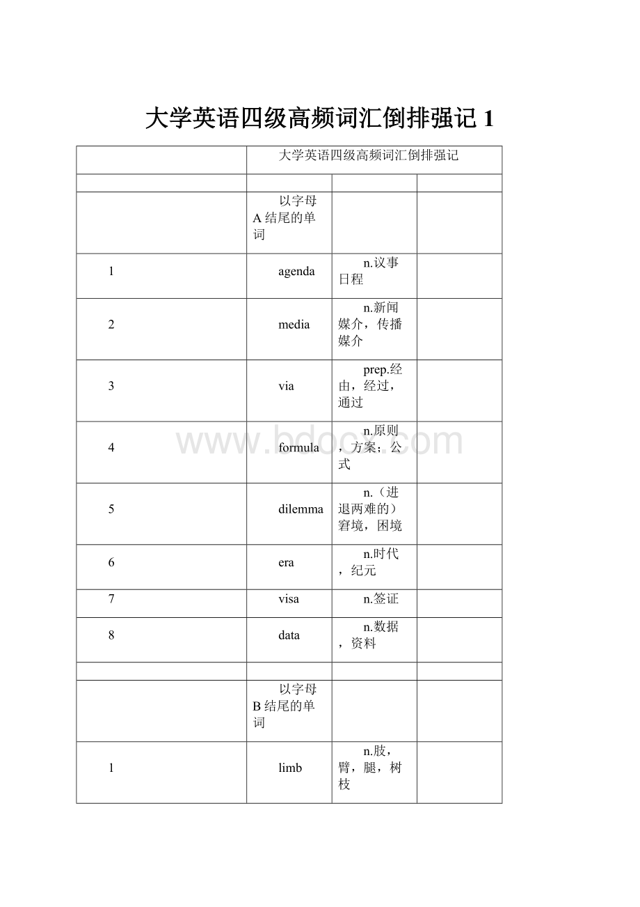 大学英语四级高频词汇倒排强记1.docx_第1页