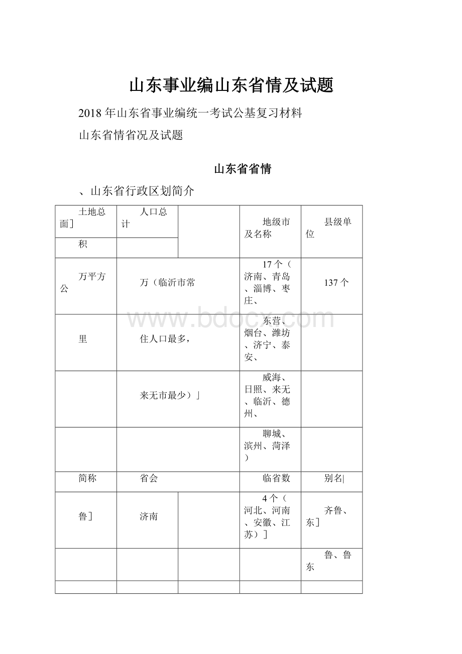 山东事业编山东省情及试题.docx_第1页