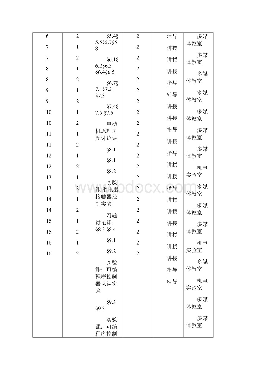 机电传动控制完整版.docx_第2页