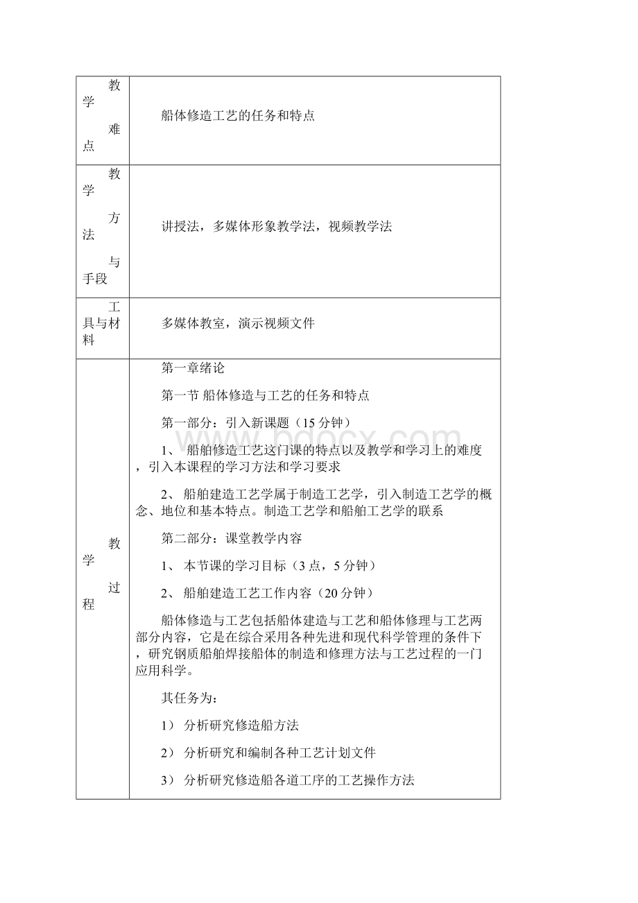 船舶建造工艺教学案1.docx_第2页