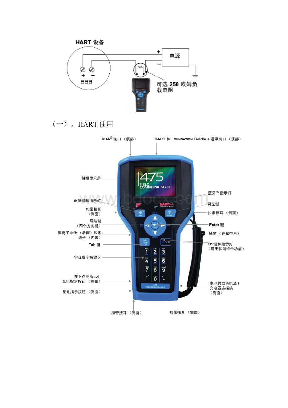 hart475手操器调试EJA变送器步骤精编版.docx_第2页