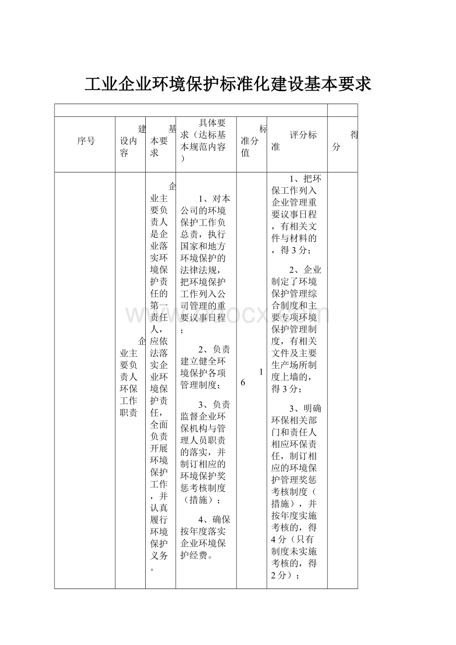 工业企业环境保护标准化建设基本要求.docx