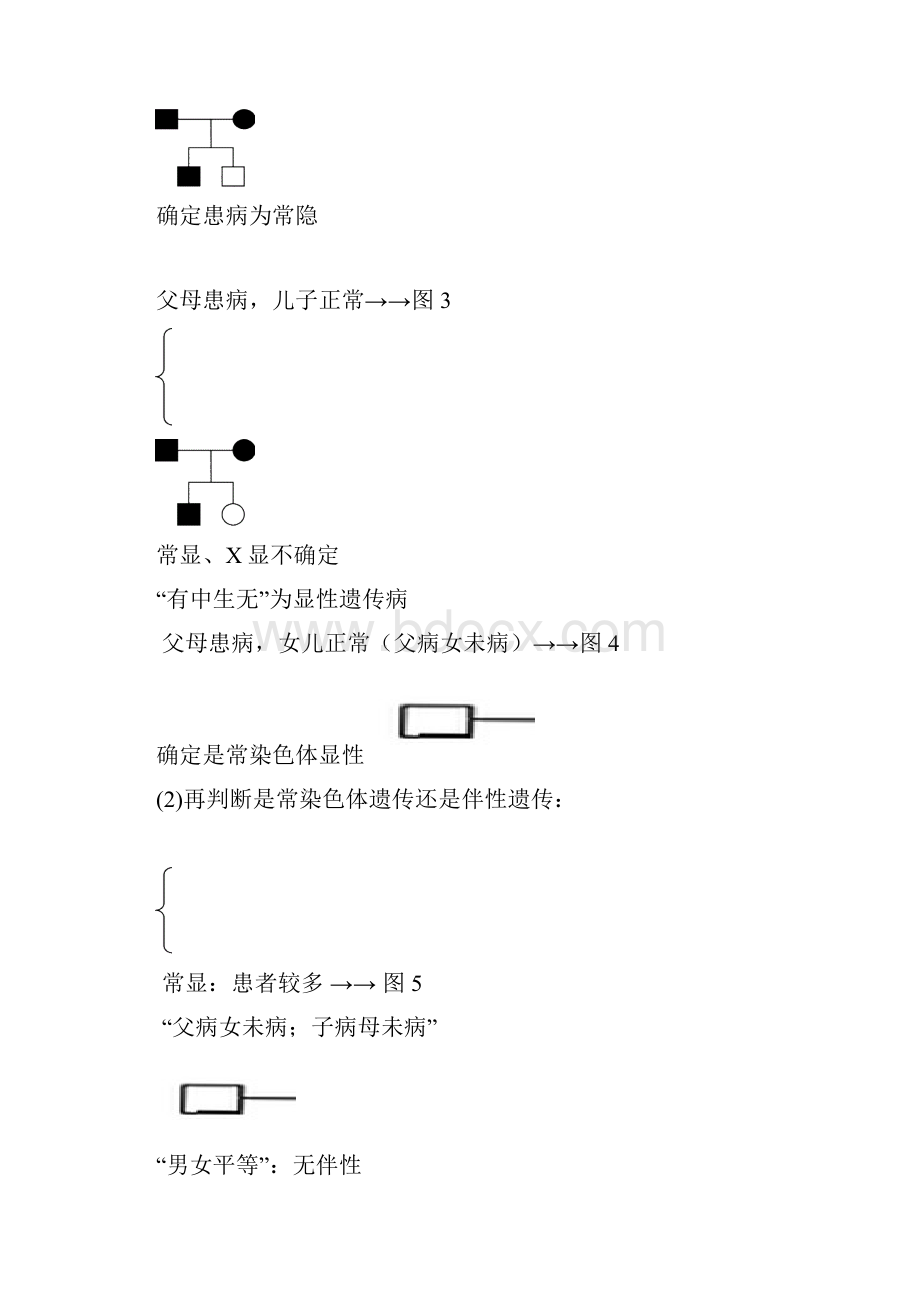 生物基础二 图谱问题.docx_第2页