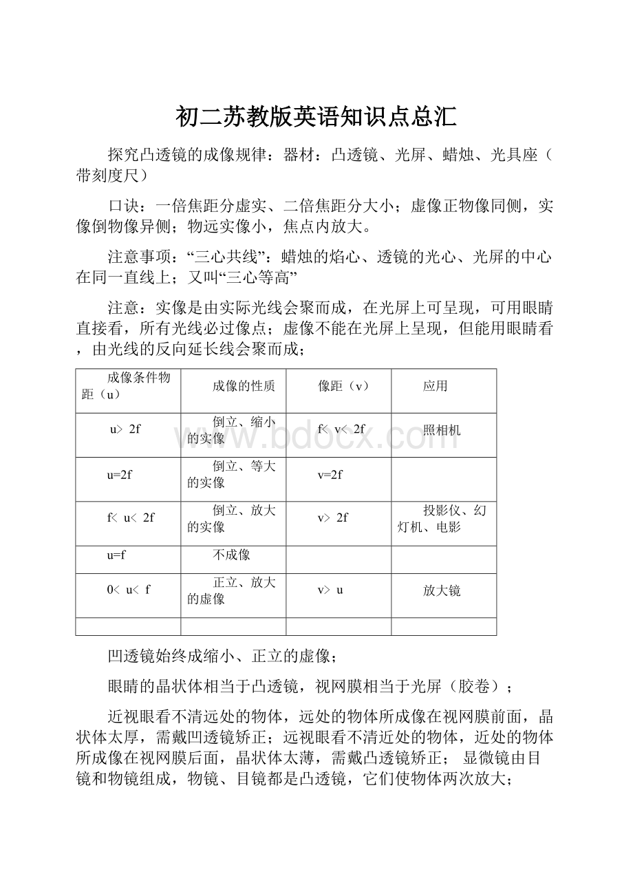 初二苏教版英语知识点总汇.docx_第1页