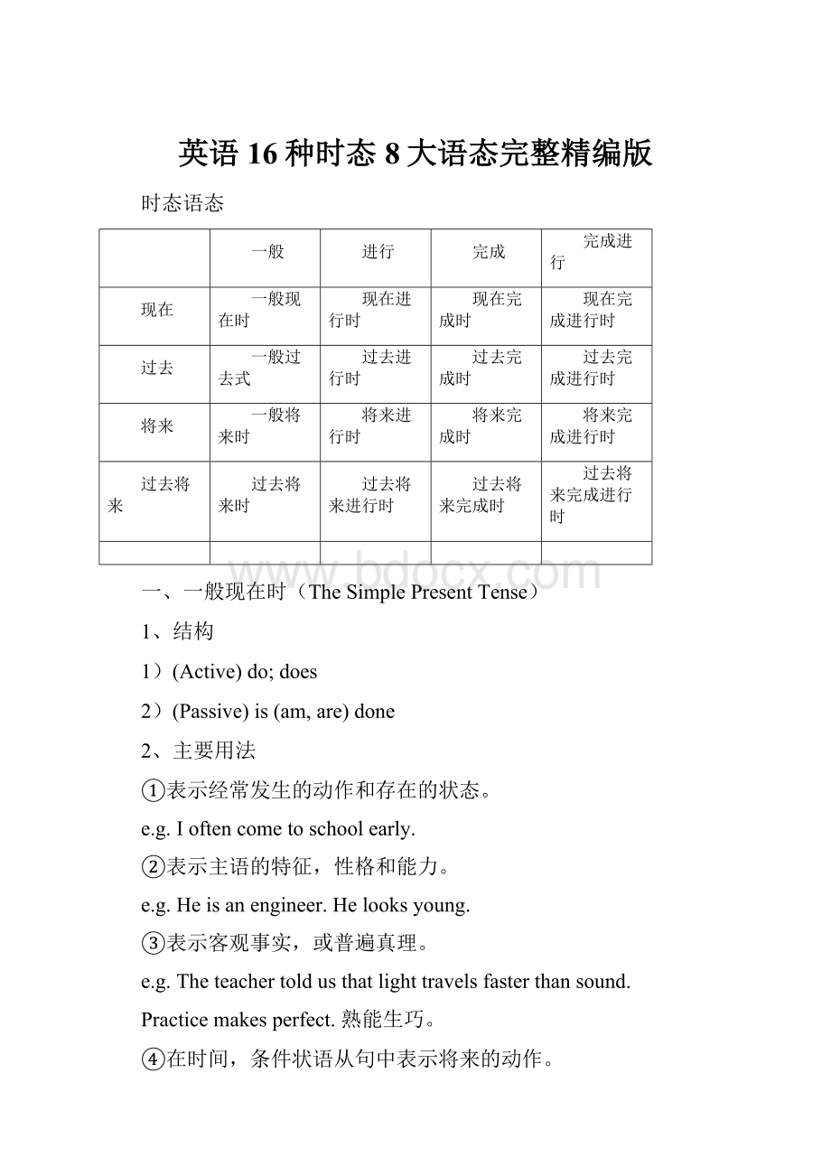 英语16种时态8大语态完整精编版.docx_第1页