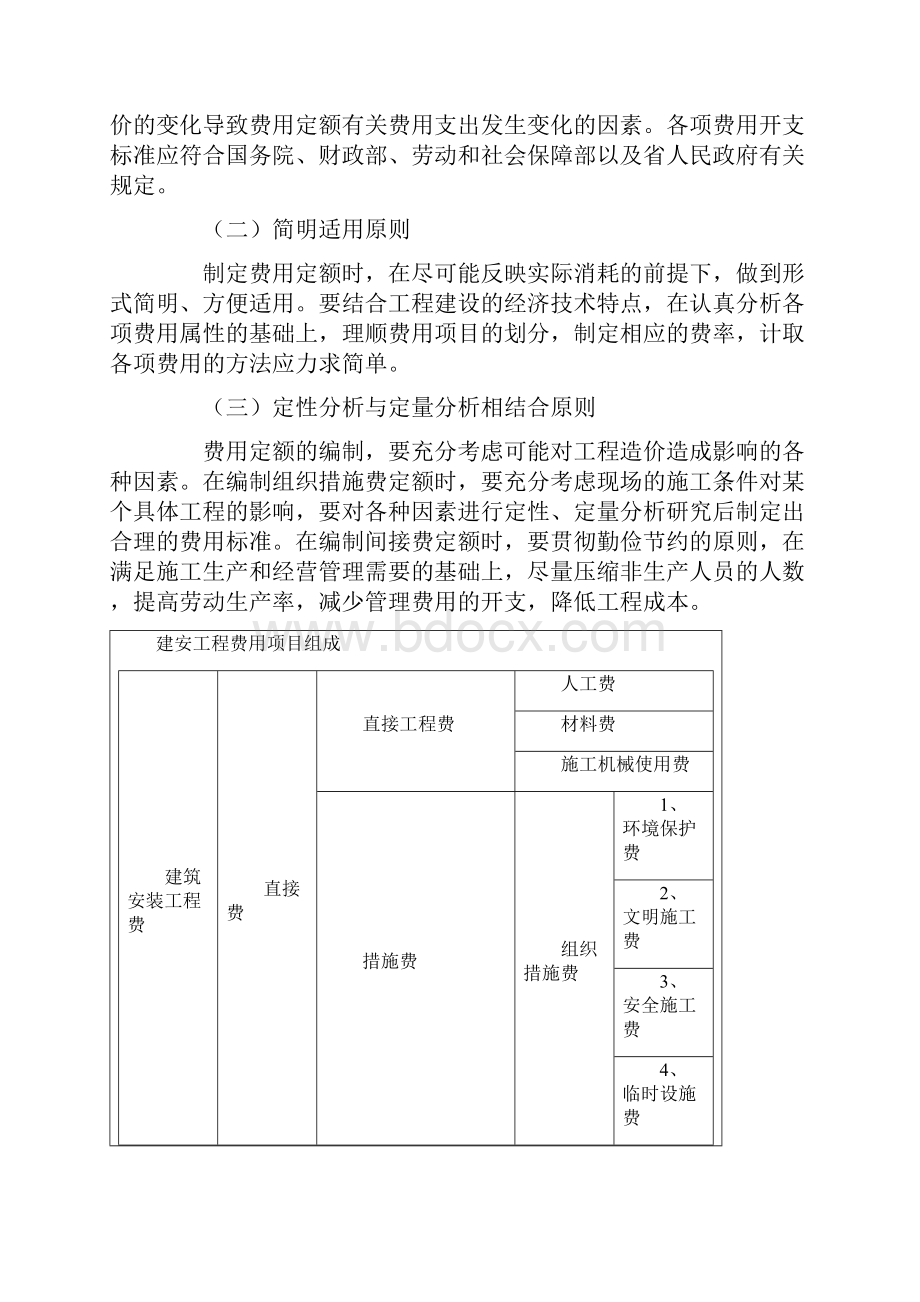 山西省费用定额解释.docx_第2页