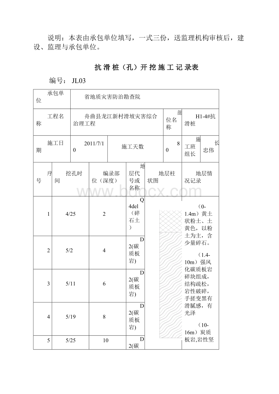 抗滑桩表格样本.docx_第2页