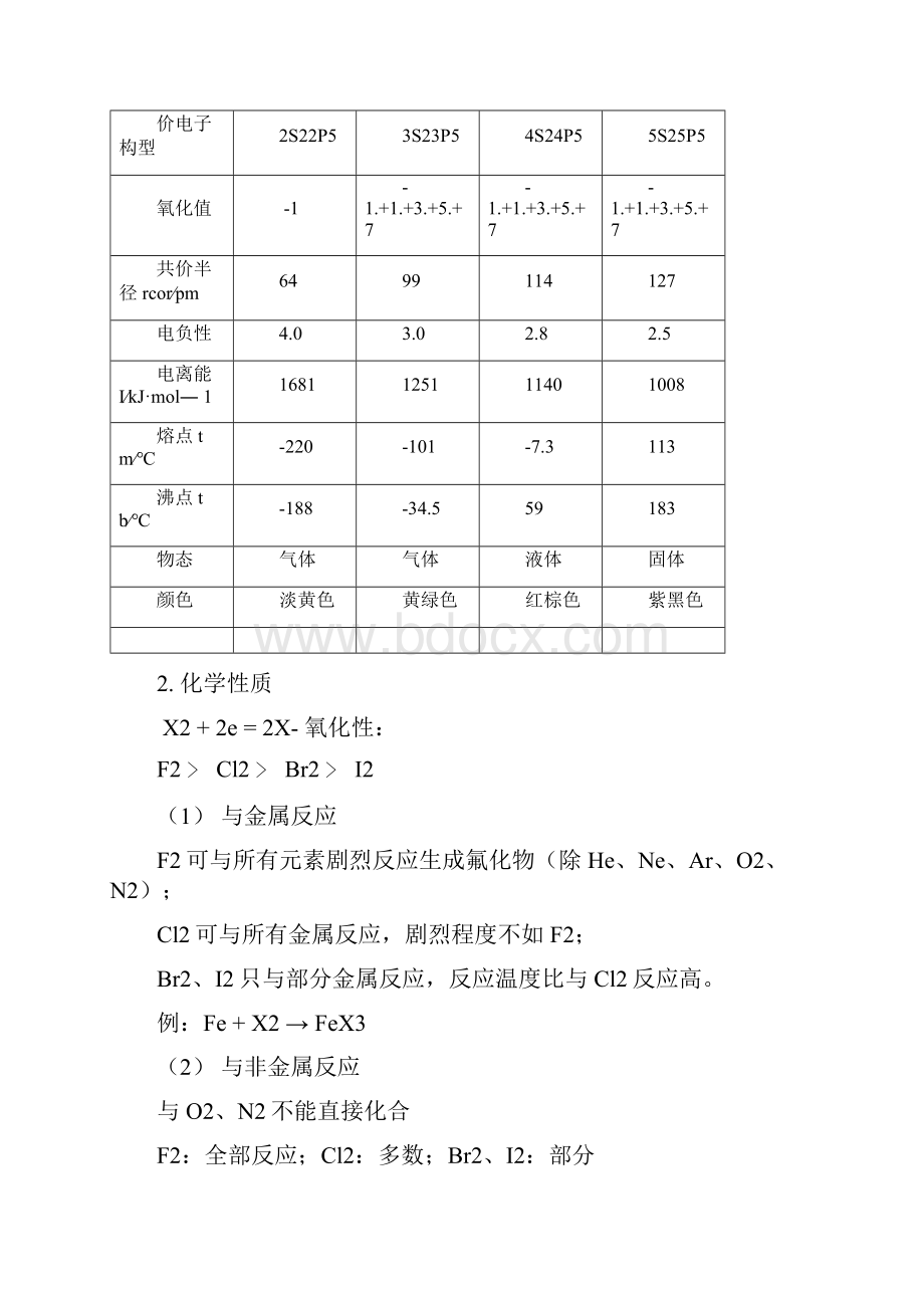 无机化学教案08.docx_第2页