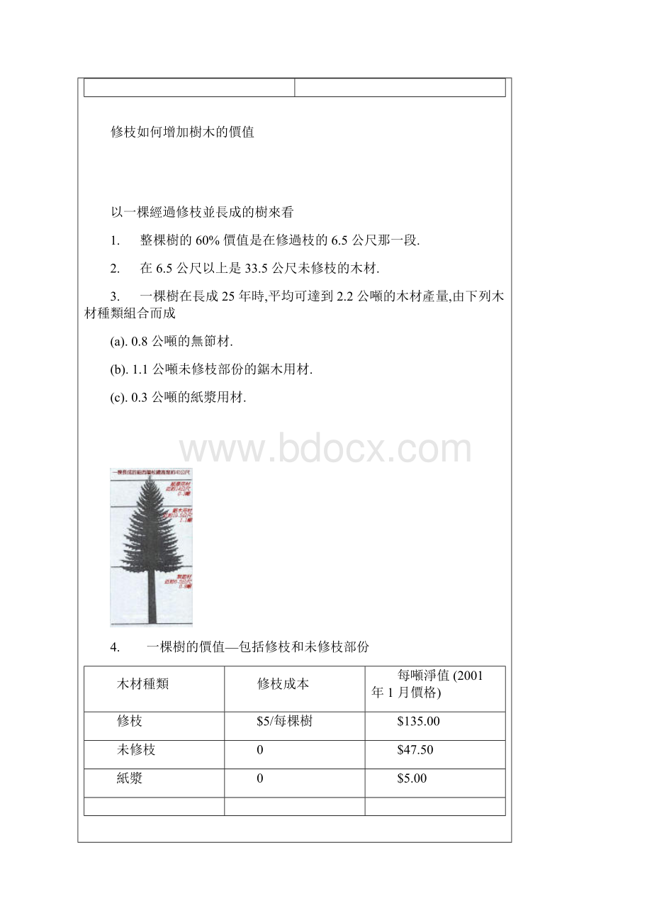 修枝.docx_第2页