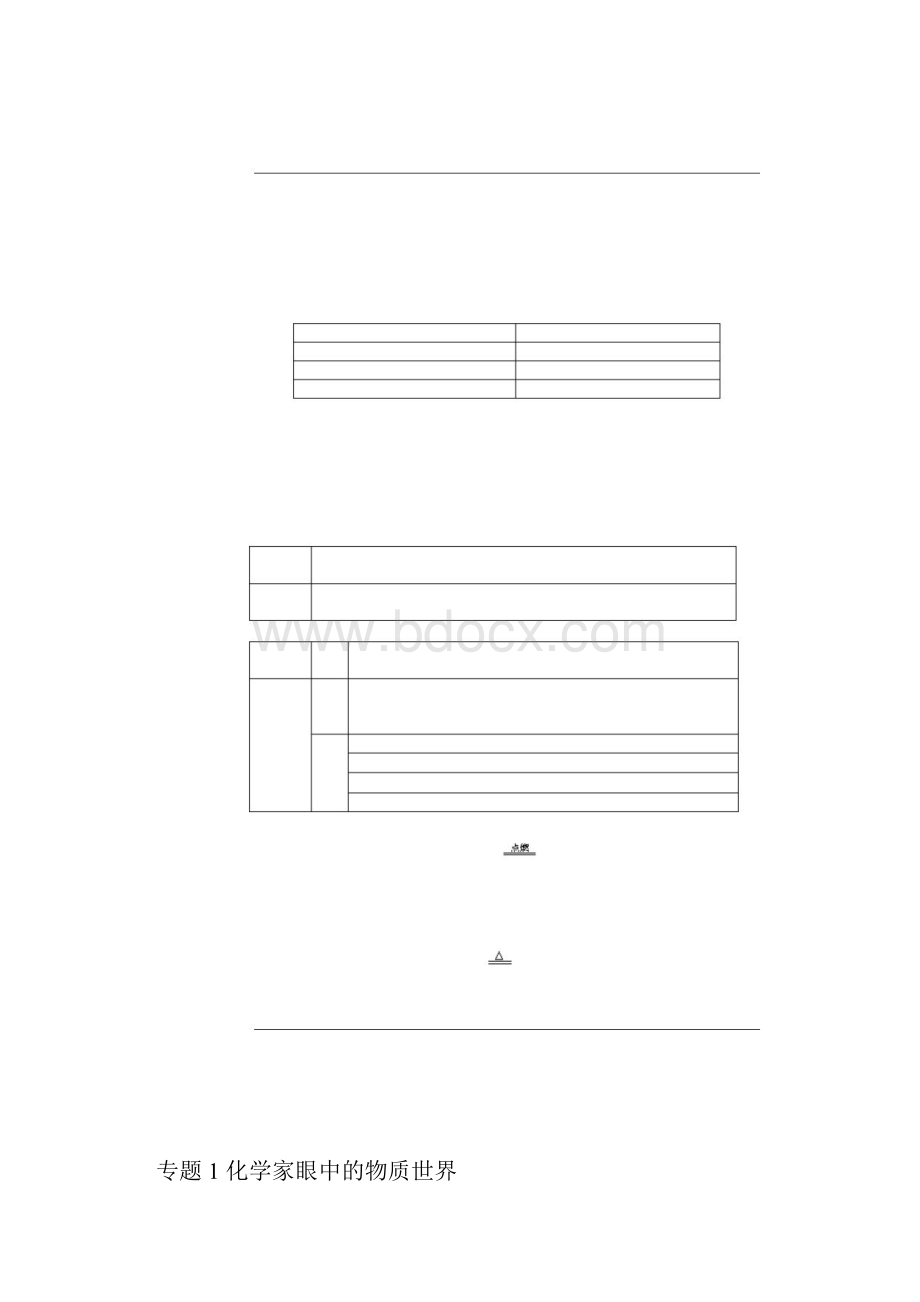 浙江高考化学必修1知识点总结.docx_第2页