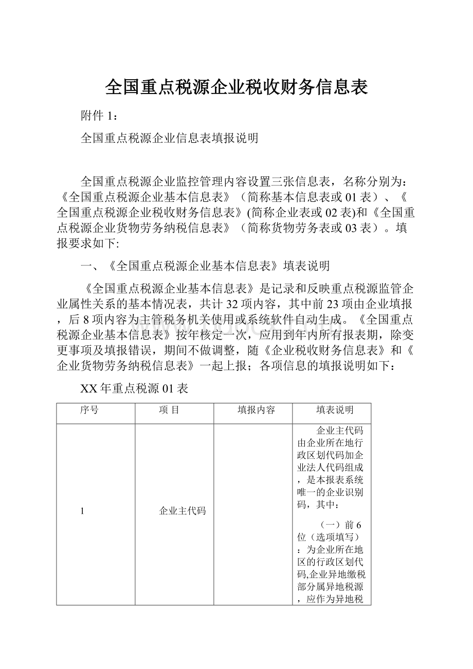 全国重点税源企业税收财务信息表.docx_第1页