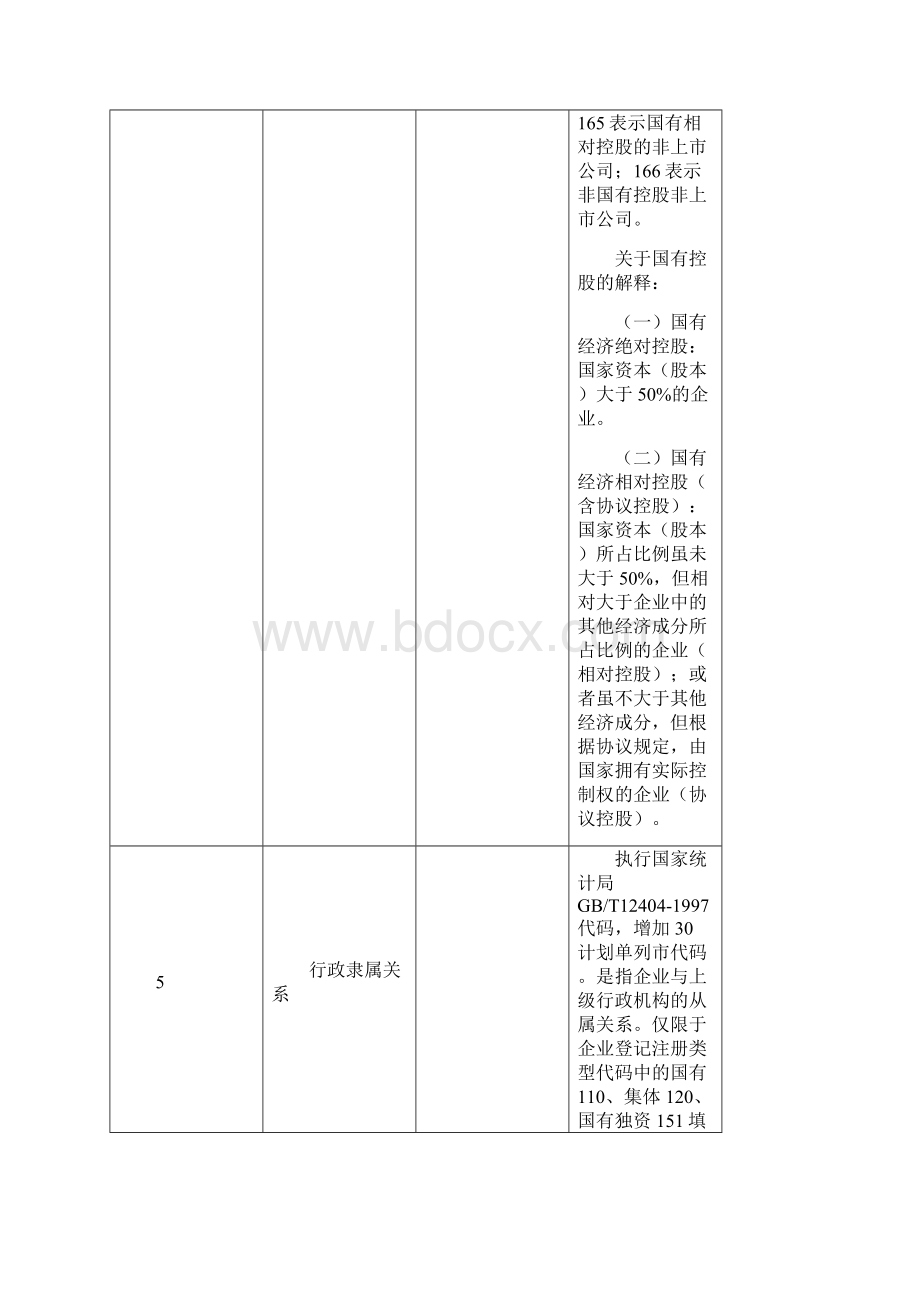 全国重点税源企业税收财务信息表.docx_第3页