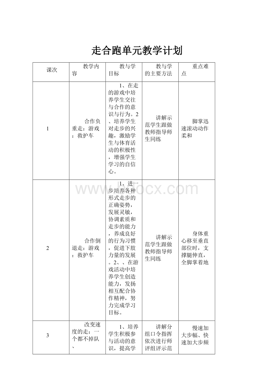 走合跑单元教学计划.docx