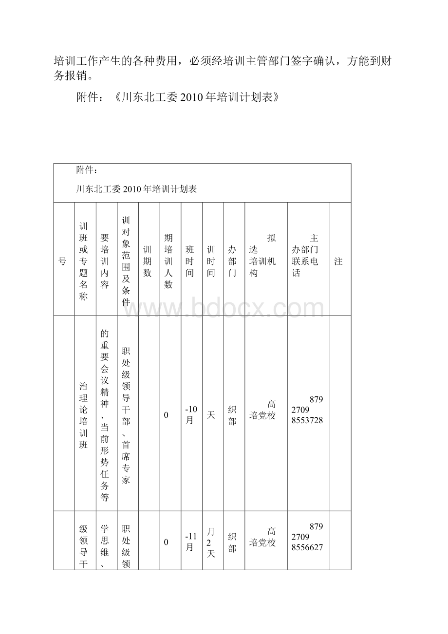 胜油川工发8号培训计划.docx_第3页