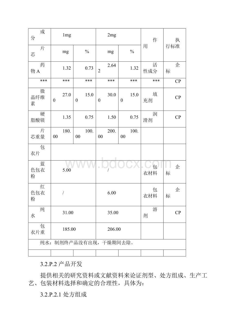 CTD格式申报资料撰写格式制剂带实例.docx_第3页