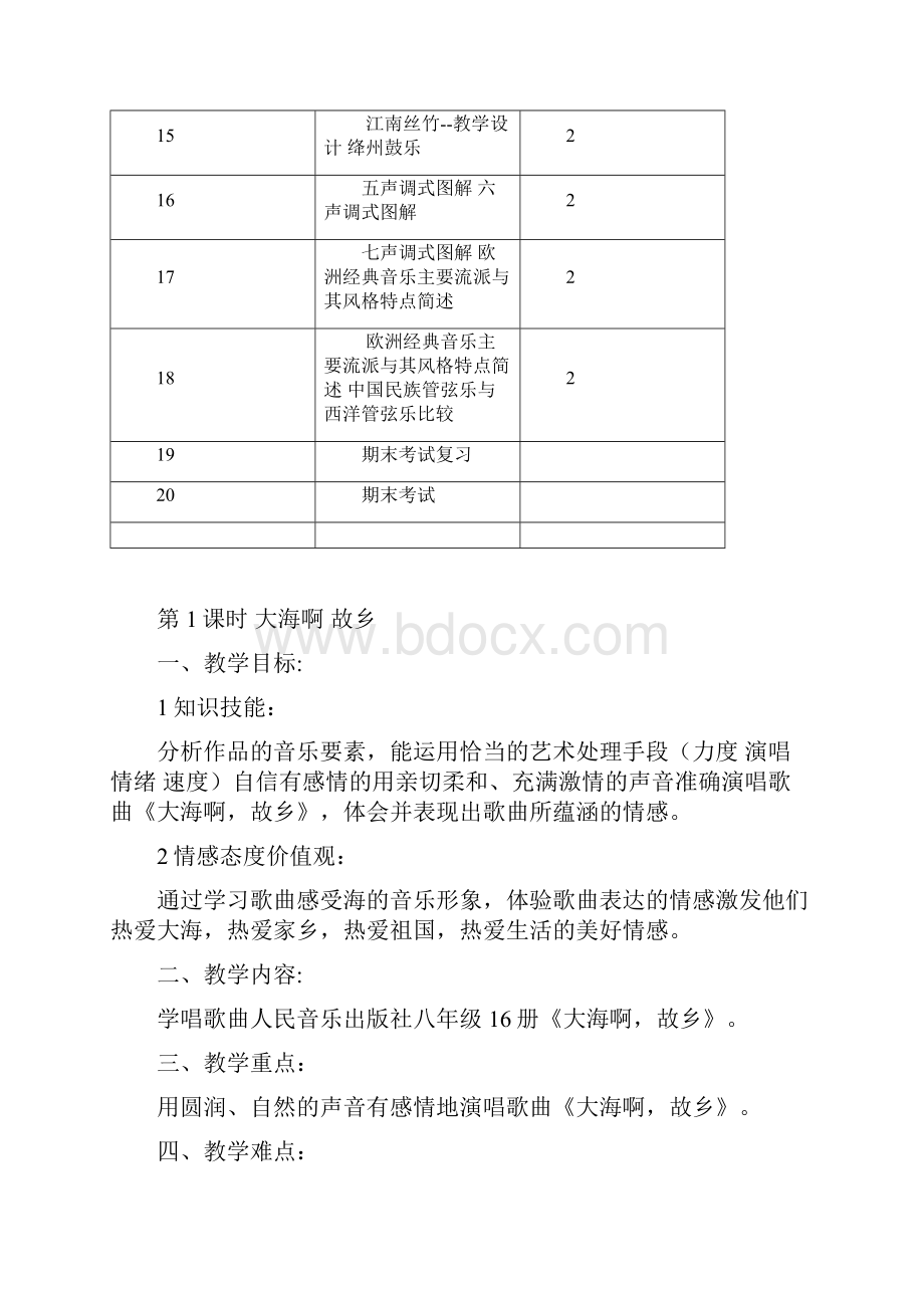 人教版新版八年级上册音乐教案.docx_第2页