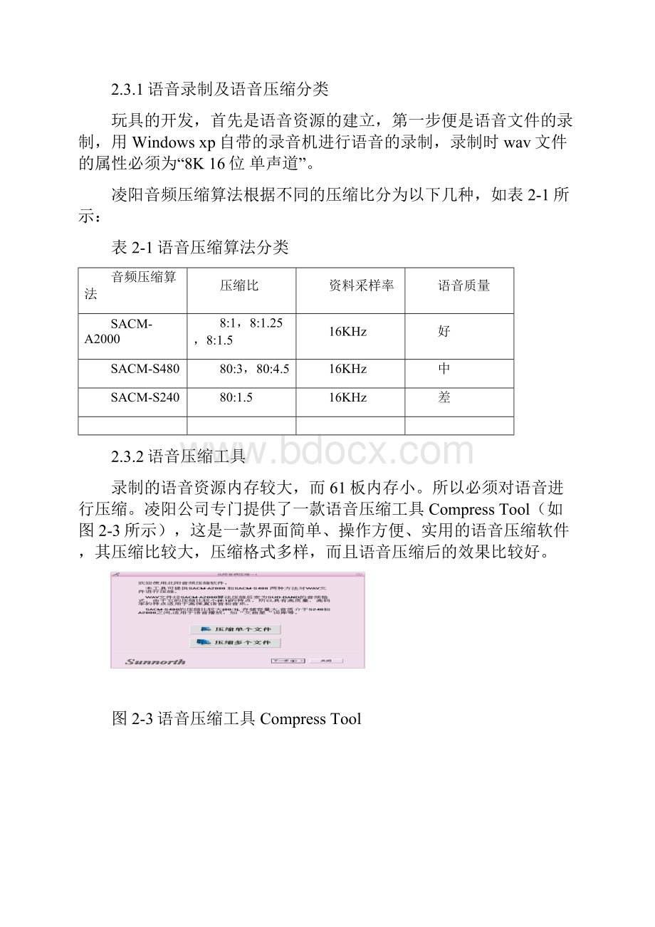 听话小精灵智能玩具的开发.docx_第3页