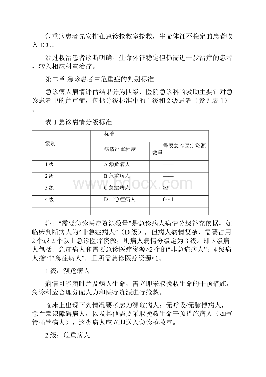 急诊科紧急救治的急危重伤病标准与诊疗规范.docx_第2页