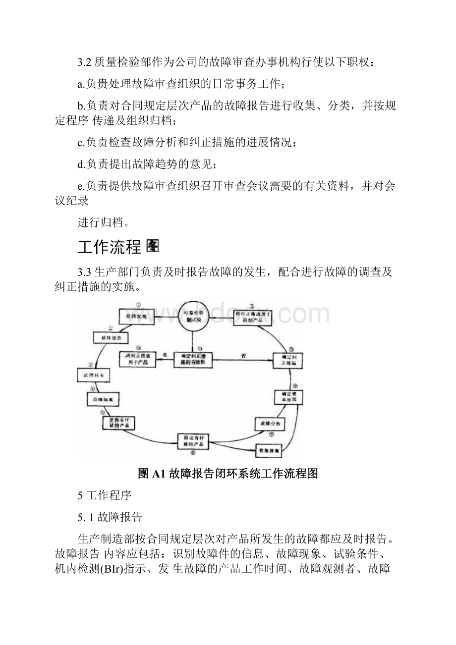 故障报告闭环系统管理制度.docx_第2页