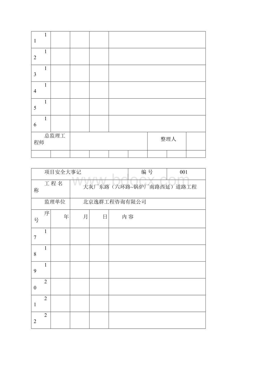 项目安全大事记表格大灰厂.docx_第2页