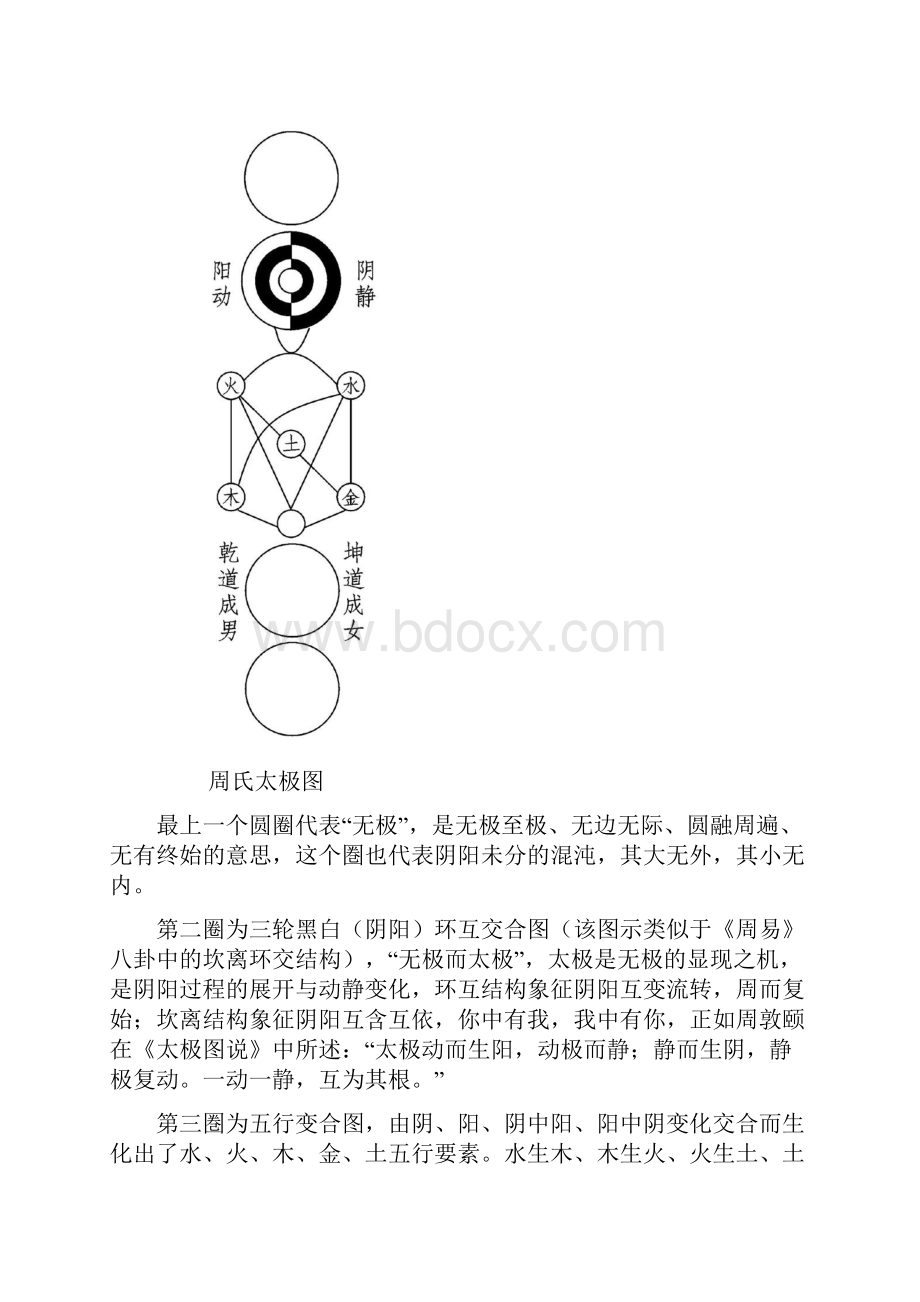 太极图解说.docx_第2页