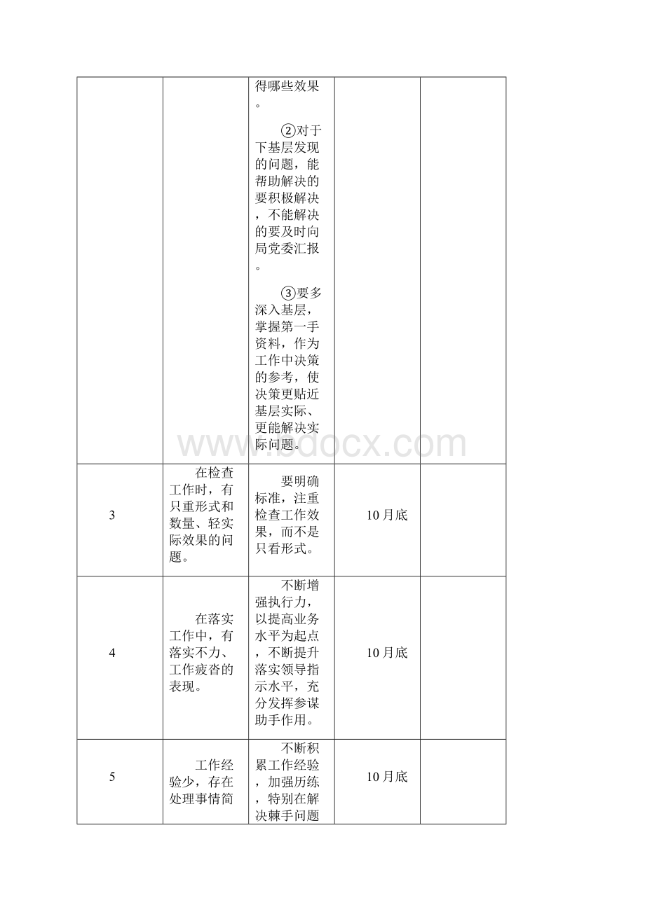 党员个人问题清单.docx_第2页