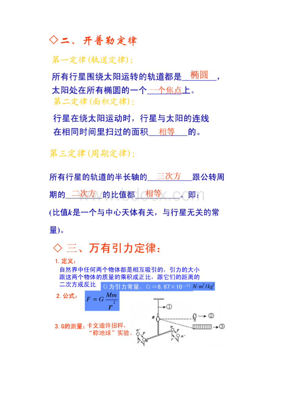 万有引力航天总结.docx_第2页