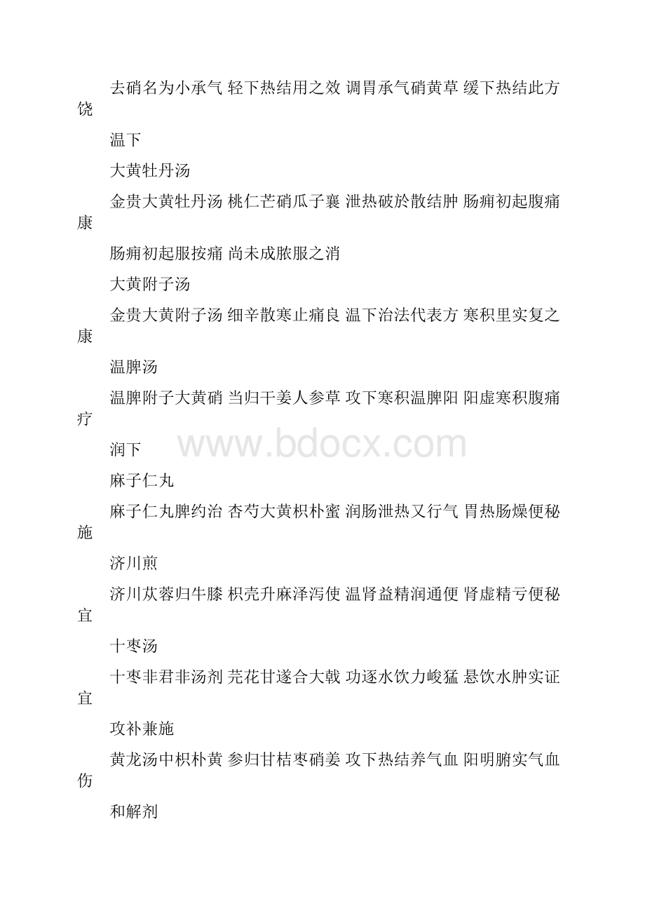 方歌.docx_第3页