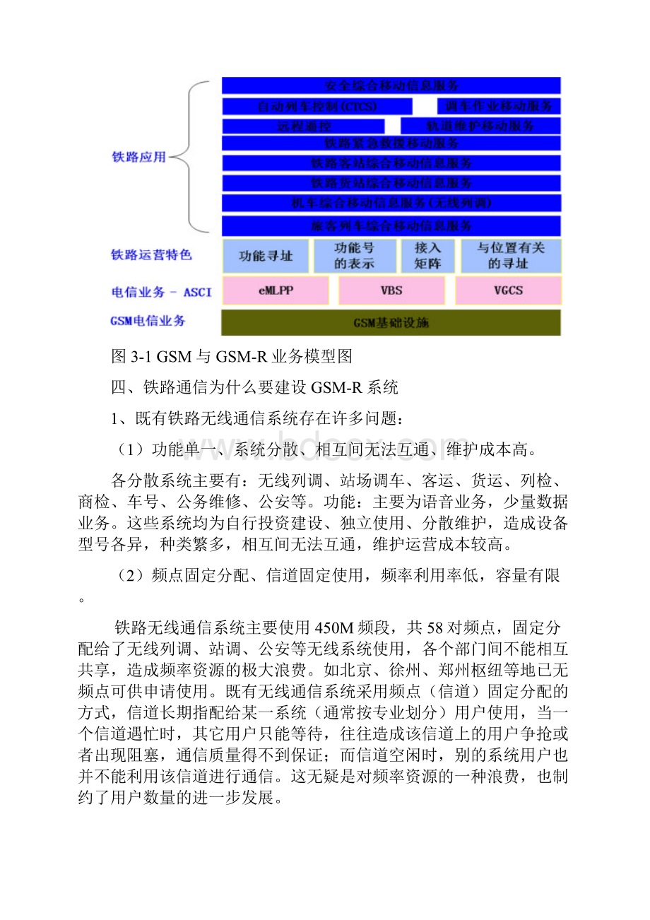 GSMR系统的组成及业务功能.docx_第2页