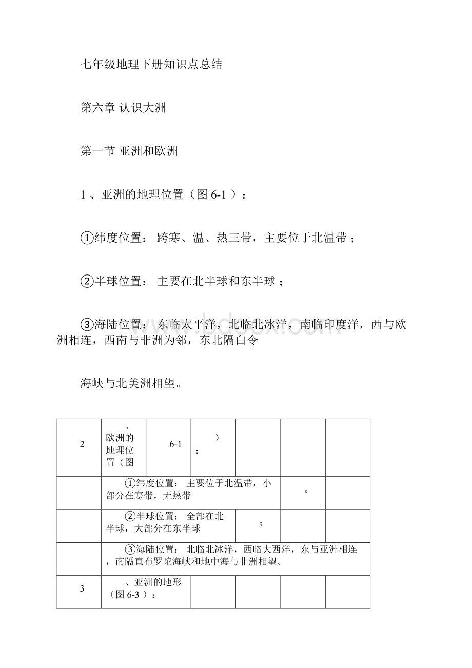 湘教版七年级地理下册知识点总结1635.docx_第3页