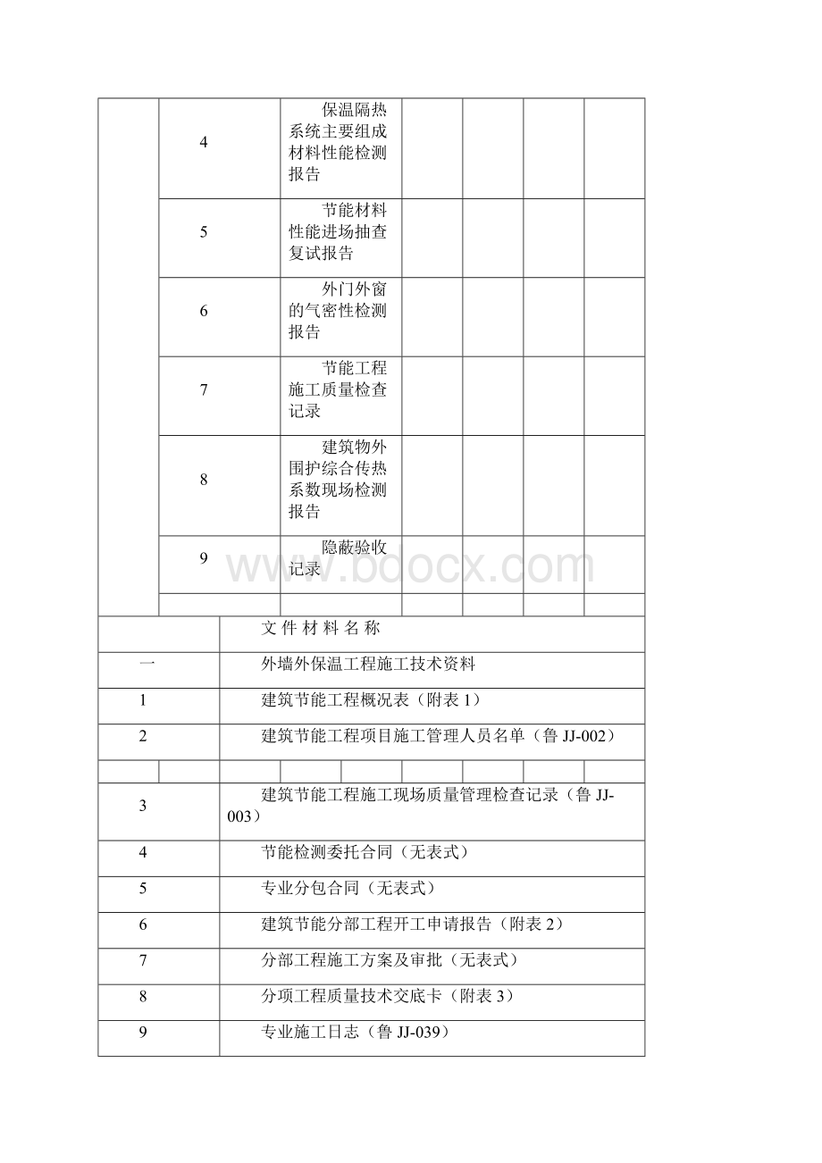 外墙外保温节能资料.docx_第2页