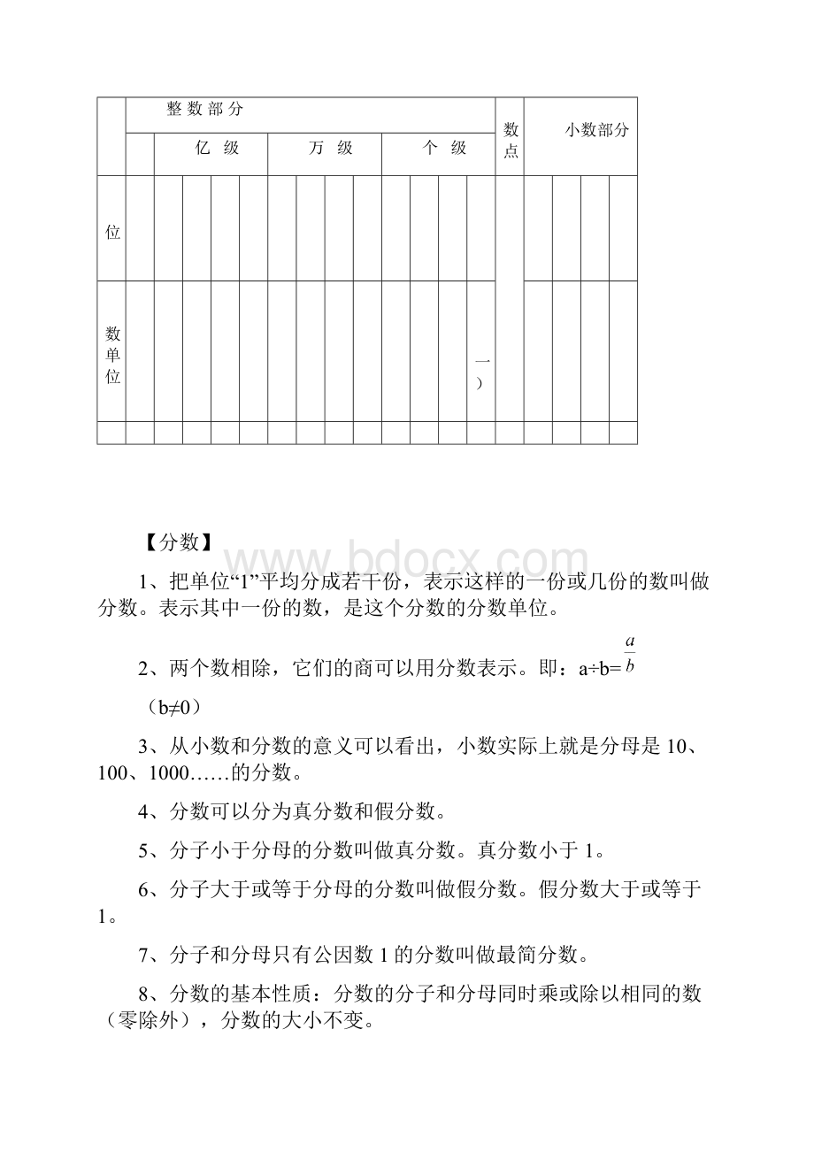 小学数学总复习基础知识要点.docx_第2页