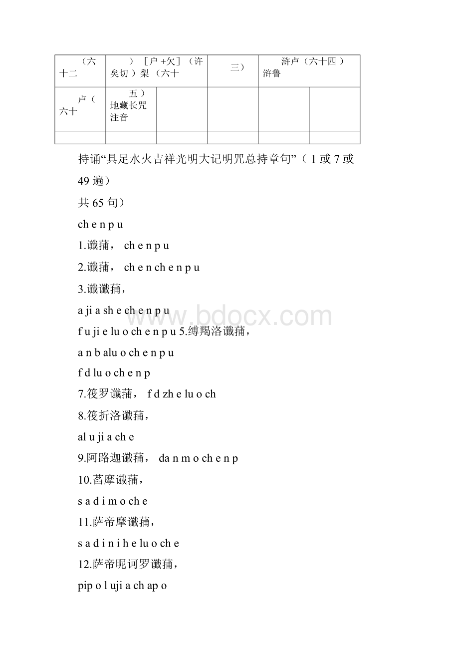 地藏菩萨修法仪轨.docx_第3页