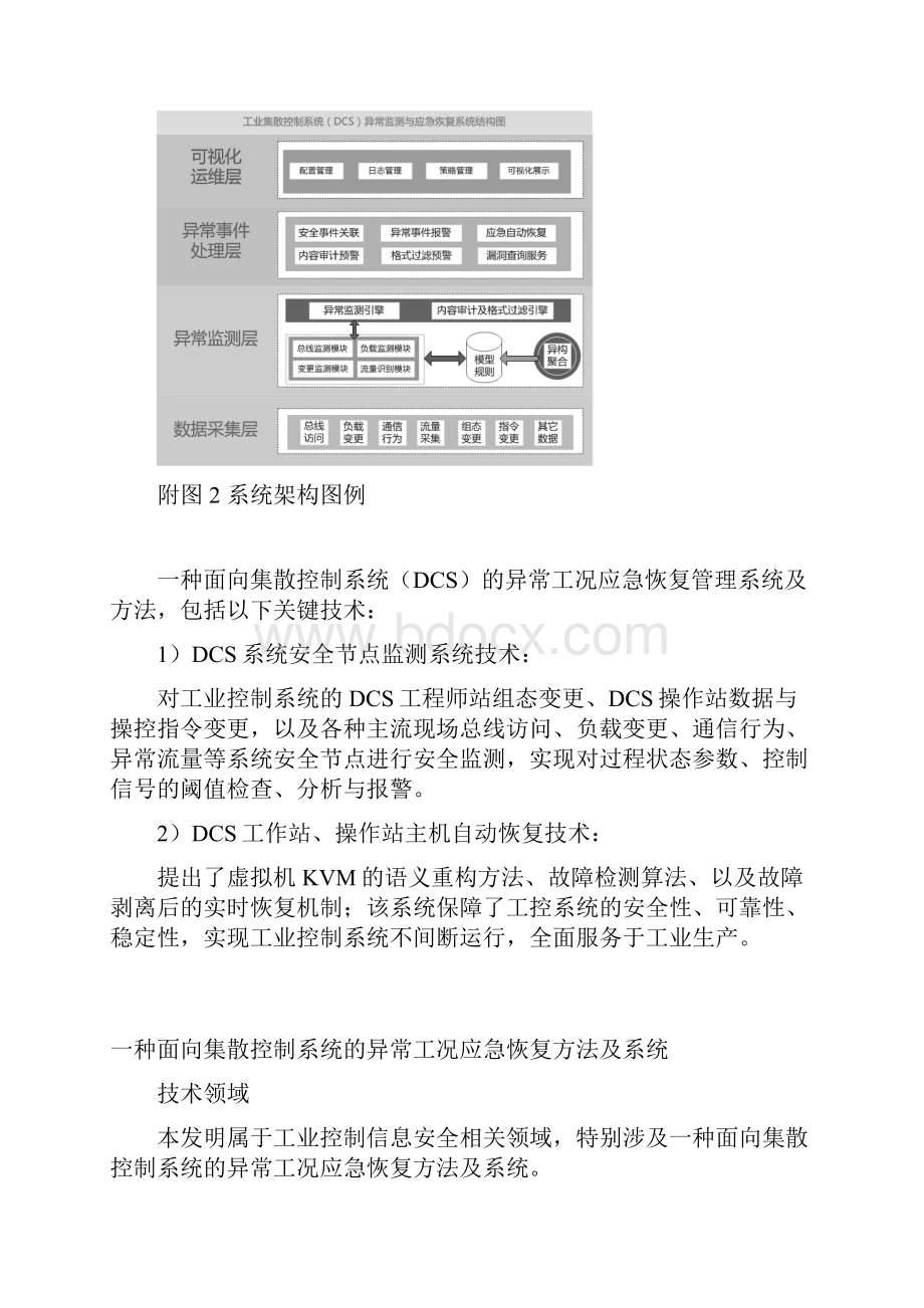 DCS的异常工况应急恢复管理系统及方法.docx_第2页