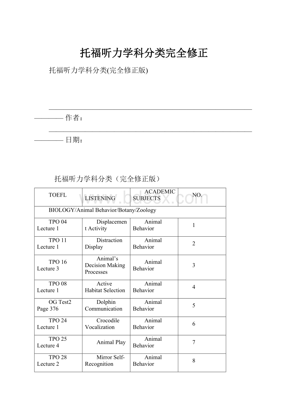 托福听力学科分类完全修正.docx_第1页